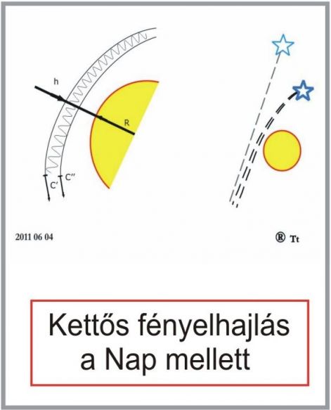 09_a_kettos_felirattal.jpg